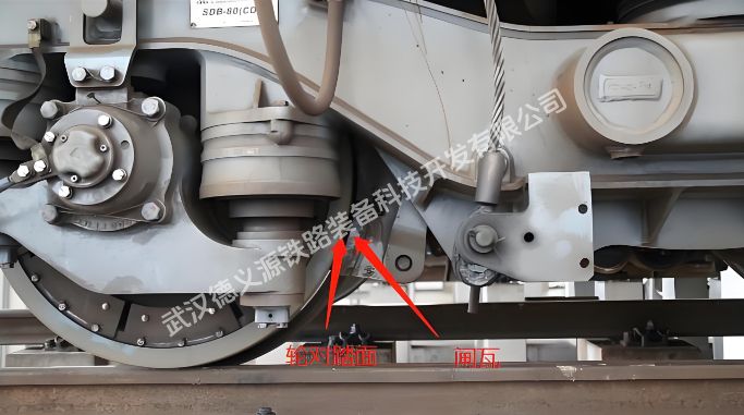 車輪擦傷標準與相控陣超聲檢測：守護軌道交通安全的關鍵屏障